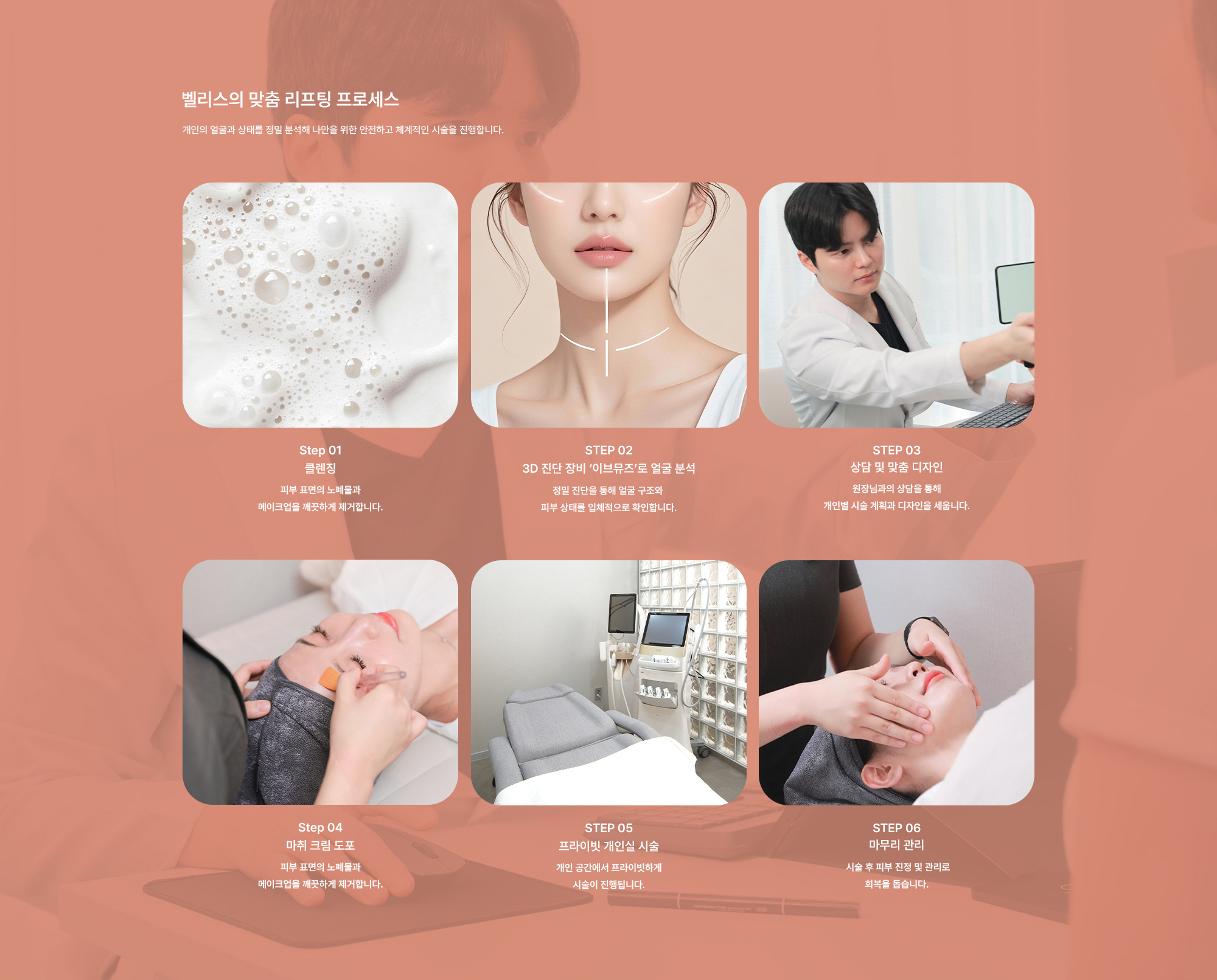 [벨리스의 맞춤 리프팅 프로세스] Step 01 클렌징 - Step 02 3D 진단 장비 ‘이브뮤즈’로 얼굴 분석 - Step 03 상담 및 맞춤 디자인 - Step 04 마취 크림 도포 - Step 05 프라이빗 개인실 시술 - Step 06 마무리 관리