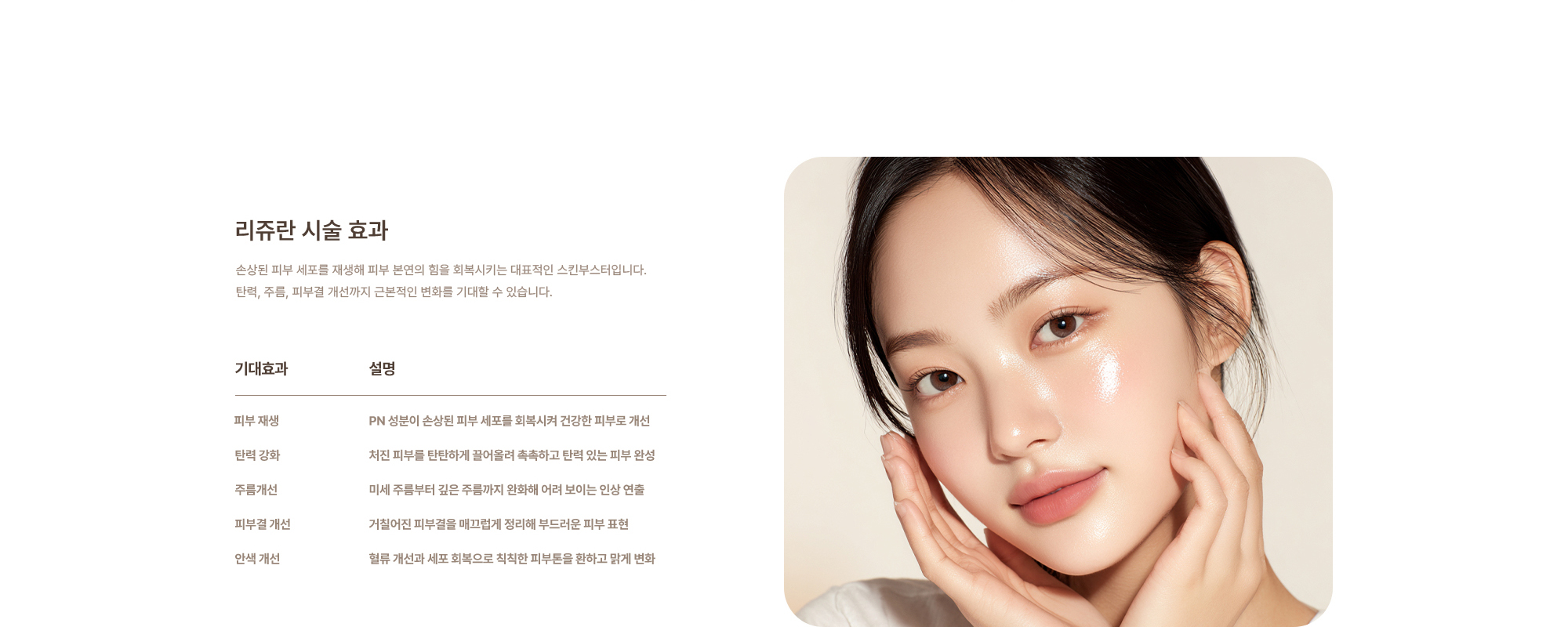[리쥬란 시술 효과] 피부 재생 : PN 성분이 손상된 피부 세포를 회복시켜 건강한 피부로 개선 / 탄력 강화 : 처진 피부를 탄탄하게 끌어올려 촉촉하고 탄력 있는 피부 완성 / 주름개선 : 미세 주름부터 깊은 주름까지 완화해 어려 보이는 인상 연출 / 피부결 개선 : 거칠어진 피부결을 매끄럽게 정리해 부드러운 피부 표현 / 안색 개선 : 혈류 개선과 세포 회복으로 칙칙한 피부톤을 환하고 맑게 변화