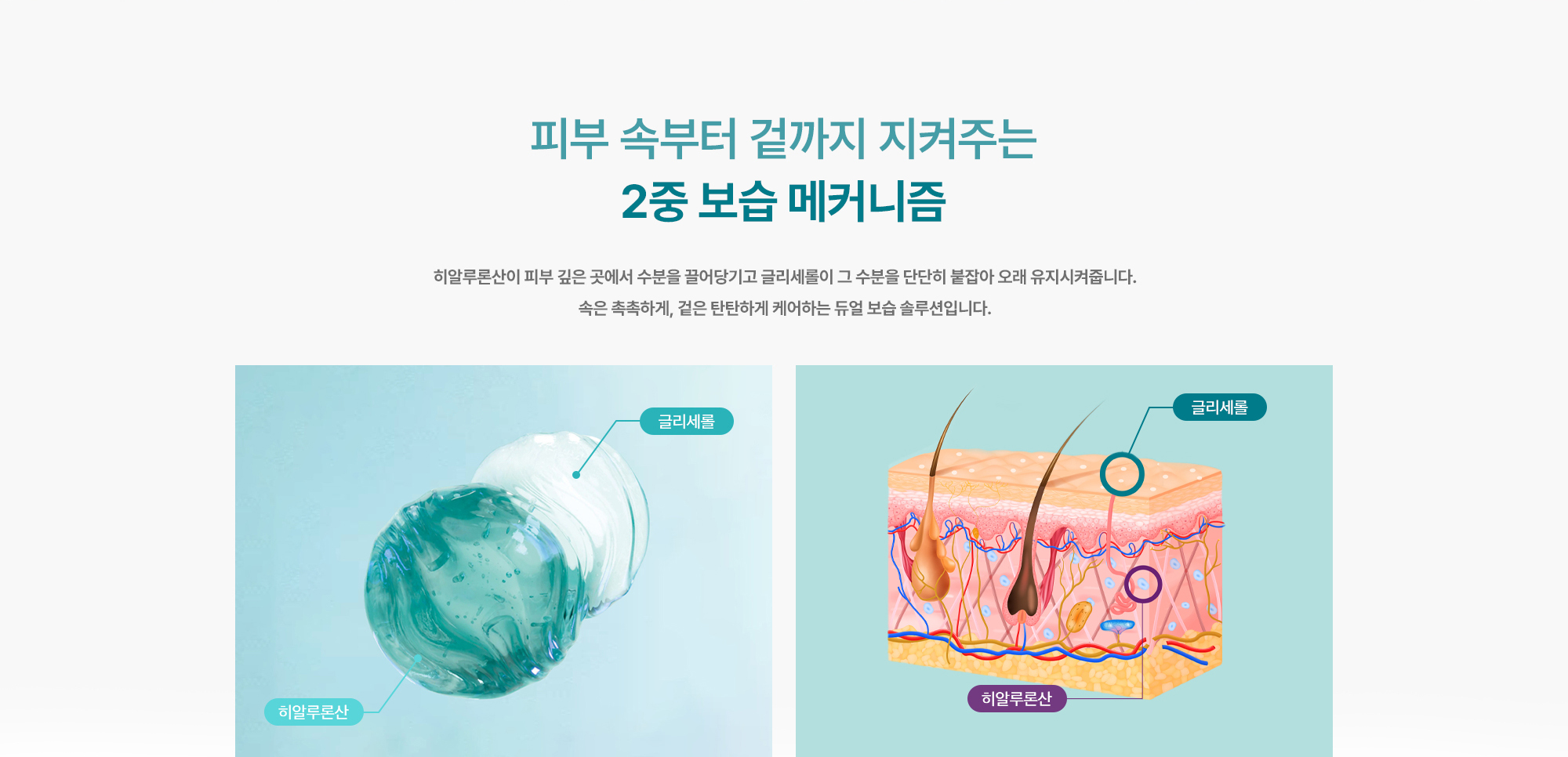 [피부 속부터 겉까지 지켜주는 2중 보습 메커니즘] 히알루론산이 피부 깊은 곳에서 수분을 끌어당기고 글리세롤이 그 수분을 단단히 붙잡아 오래 유지시켜줍니다. 속은 촉촉하게, 겉은 탄탄하게 케어하는 듀얼 보습 솔루션입니다.
