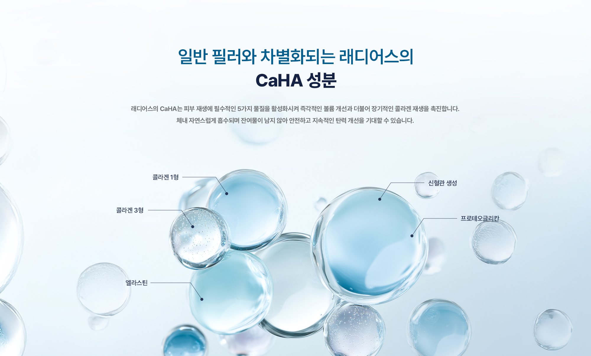 [일반 필러와 차별화되는 래디어스의 CaHA 성분] 래디어스의 CaHA는 피부 재생에 필수적인 5가지 물질을 활성화시켜 즉각적인 볼륨 개선과 더불어 장기적인 콜라겐 재생을 촉진합니다. 체내 자연스럽게 흡수되며 잔여물이 남지 않아 안전하고 지속적인 탄력 개선을 기대할 수 있습니다.