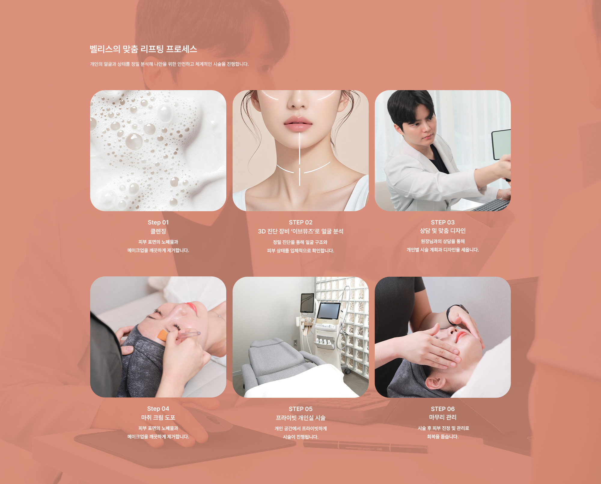 [벨리스의 맞춤 리프팅 프로세스] Step 01 클렌징 - Step 02 3D 진단 장비 ‘이브뮤즈’로 얼굴 분석 - Step 03 상담 및 맞춤 디자인 - Step 04 마취 크림 도포 - Step 05 프라이빗 개인실 시술 - Step 06 마무리 관리